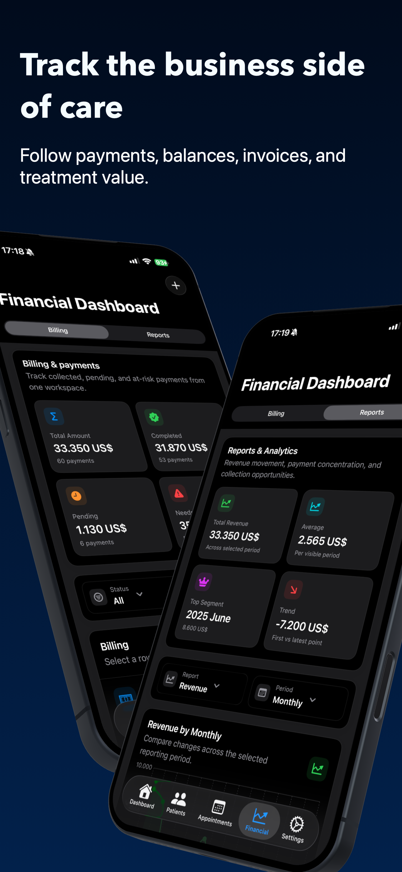 Financial overview on iPhone